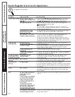 Preview for 42 page of GE CDW9380NSS Owner'S Manual