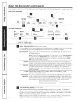 Preview for 6 page of GE CDWT280V00SS Owner'S Manual