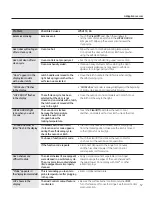 Preview for 57 page of GE CGS985SETSS Owner'S Manual & Installation Instructions