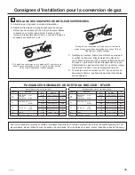 Preview for 53 page of GE CGY366P4MW2 Installation Instructions Manual