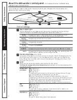 Preview for 4 page of GE CleanSteel GLD4950PCS Owner'S Manual