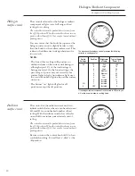 Preview for 10 page of GE Component Cooktop System Use And Care Manual