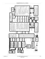 Preview for 47 page of GE Corometrics 250 Series Service Manual