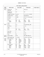 Preview for 78 page of GE Corometrics 250 Series Service Manual