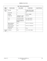 Preview for 79 page of GE Corometrics 250 Series Service Manual