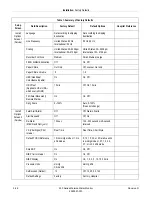 Preview for 80 page of GE Corometrics 250 Series Service Manual