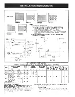 Preview for 2 page of GE CR401 Installation & Owner'S Manual