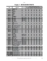 Preview for 25 page of GE CS300 User's guide User Manual