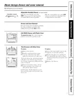 Preview for 7 page of GE CTS18HBSARWW and Owner'S Manual And Installation Instructions