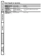 Preview for 70 page of GE CustomStyle GSC23LGR Owner'S Manual And Installation