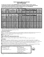 Preview for 72 page of GE CustomStyle GSC23LGR Owner'S Manual And Installation