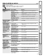 Preview for 101 page of GE CustomStyle GSC23LGR Owner'S Manual And Installation