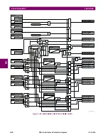 Preview for 218 page of GE D30D00HCHF8AH6AM6BP8BX7A Instruction Manual