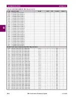 Preview for 536 page of GE D30D00HCHF8AH6AM6BP8BX7A Instruction Manual