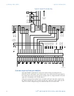 Preview for 66 page of GE D90 Plus Instruction Manual