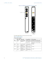 Preview for 72 page of GE D90 Plus Instruction Manual