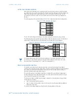 Preview for 73 page of GE D90 Plus Instruction Manual