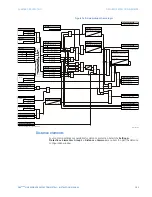 Preview for 193 page of GE D90 Plus Instruction Manual