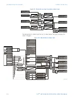 Preview for 206 page of GE D90 Plus Instruction Manual