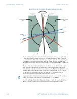 Preview for 256 page of GE D90 Plus Instruction Manual