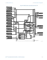 Preview for 291 page of GE D90 Plus Instruction Manual