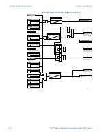 Preview for 292 page of GE D90 Plus Instruction Manual