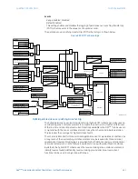 Preview for 307 page of GE D90 Plus Instruction Manual