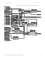 Preview for 323 page of GE D90 Plus Instruction Manual