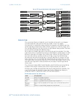 Preview for 345 page of GE D90 Plus Instruction Manual