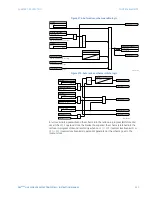 Preview for 347 page of GE D90 Plus Instruction Manual