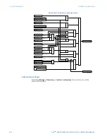 Preview for 360 page of GE D90 Plus Instruction Manual