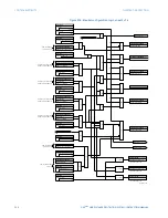 Preview for 376 page of GE D90 Plus Instruction Manual