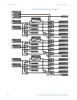 Preview for 378 page of GE D90 Plus Instruction Manual