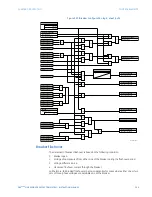 Preview for 379 page of GE D90 Plus Instruction Manual