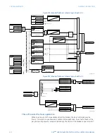 Preview for 382 page of GE D90 Plus Instruction Manual