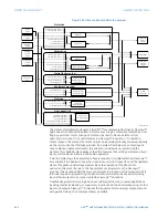 Preview for 410 page of GE D90 Plus Instruction Manual