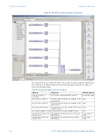 Preview for 414 page of GE D90 Plus Instruction Manual