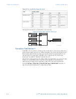 Preview for 418 page of GE D90 Plus Instruction Manual