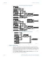 Preview for 444 page of GE D90 Plus Instruction Manual