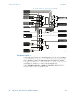 Preview for 451 page of GE D90 Plus Instruction Manual