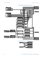 Preview for 464 page of GE D90 Plus Instruction Manual