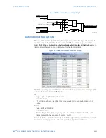 Preview for 473 page of GE D90 Plus Instruction Manual