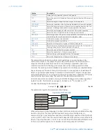 Preview for 488 page of GE D90 Plus Instruction Manual