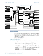 Preview for 507 page of GE D90 Plus Instruction Manual