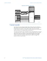 Preview for 522 page of GE D90 Plus Instruction Manual