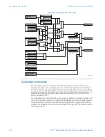 Preview for 530 page of GE D90 Plus Instruction Manual