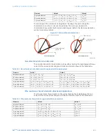 Preview for 641 page of GE D90 Plus Instruction Manual