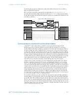 Preview for 667 page of GE D90 Plus Instruction Manual