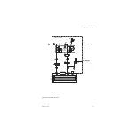 Preview for 71 page of GE Datex-Ohmeda Aisys Carestation Reference Manual