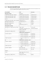 Preview for 104 page of GE Datex-Ohmeda S/5 Technical Reference Manual